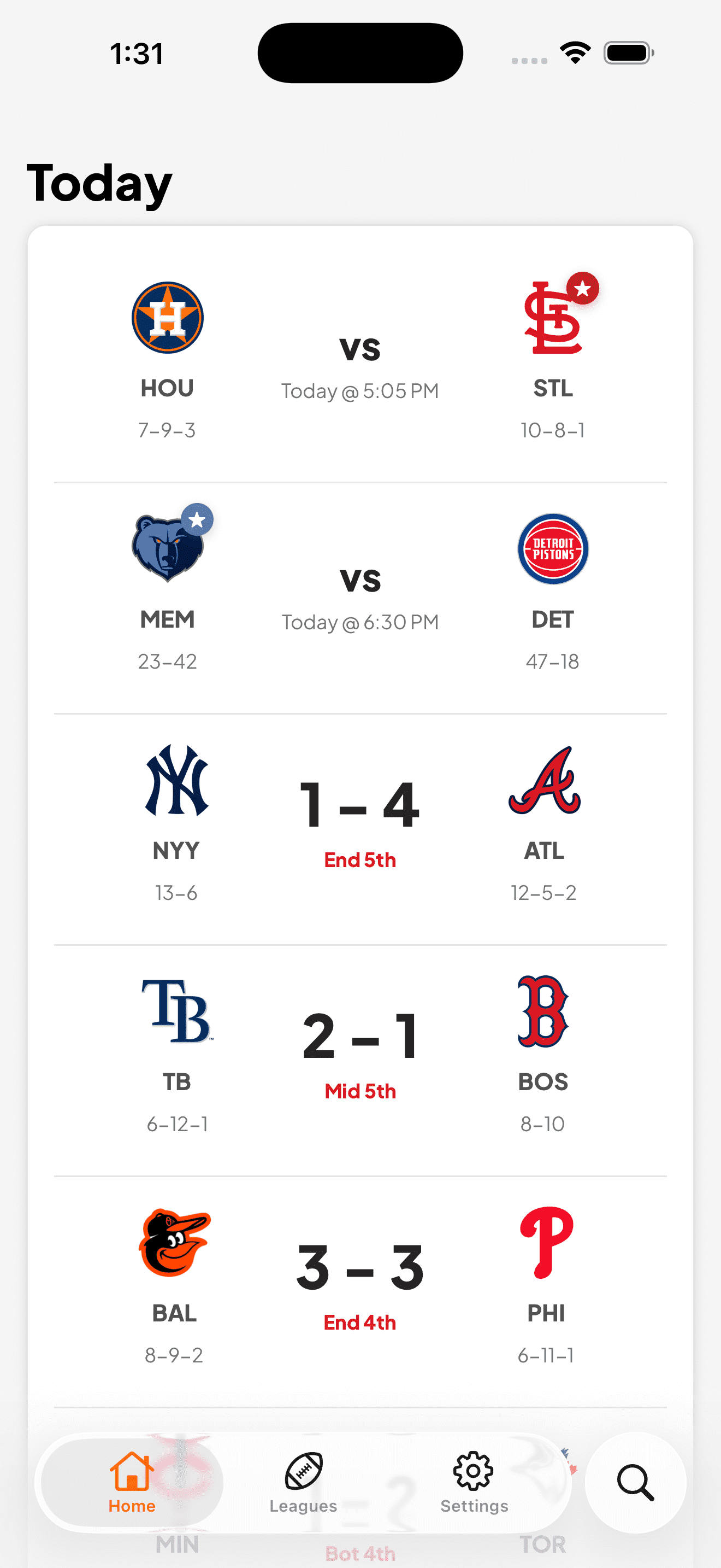 Today's Games at a Glance